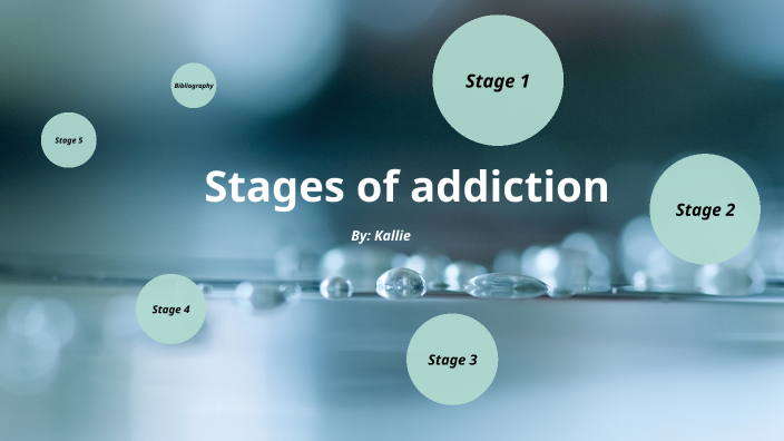 Stages of Addiction by kallie lebaron on Prezi