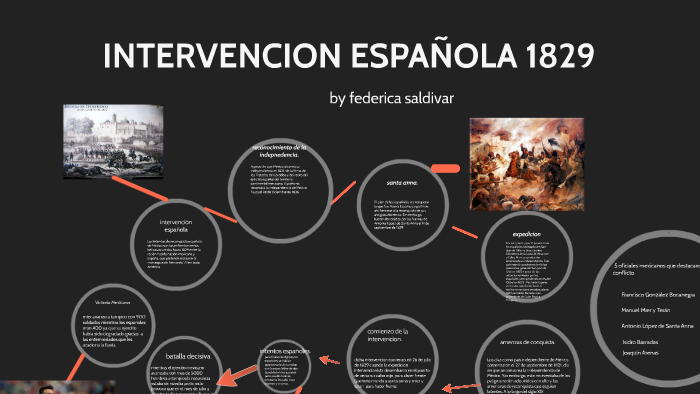Los intentos de reconquista española de mexico por federica saldivar by