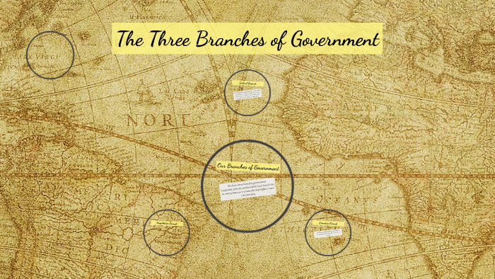 The Three Branches of Government by alexa m on Prezi