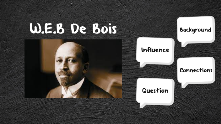 W.E.B De Bois By Ella Klepfer On Prezi