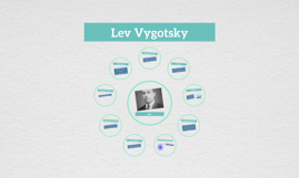 Lev Vygotsky by Samantha Berry on Prezi