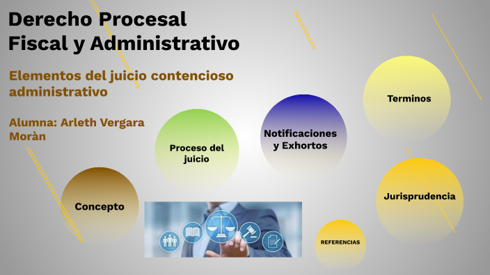 Elementos Del Juicio Contencioso Administrativo By Arleth Vergaramoran On Prezi 