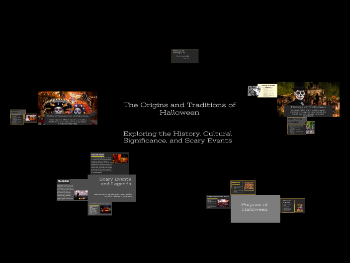 The Origins and Traditions of Halloween by Deniz Kayıkcıoğlu on Prezi