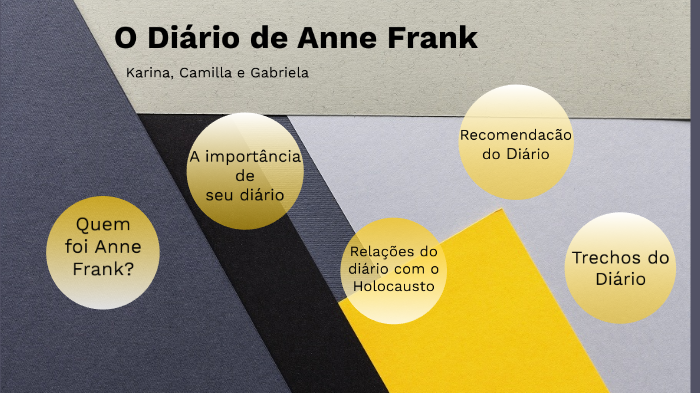 Anne Frank by Camilla Dayan on Prezi