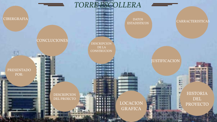 Torre escollera by Johan Beltran on Prezi