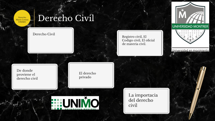 Derecho Civil by Mario Lemus on Prezi