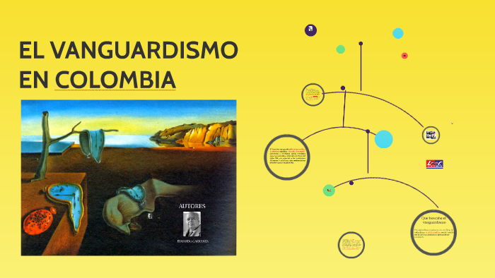 EL VANGUARDISMO EN COLOMBIA by Jairo Rodriguez on Prezi