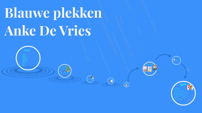 blauwe plekken by Anke De Sutter on Prezi