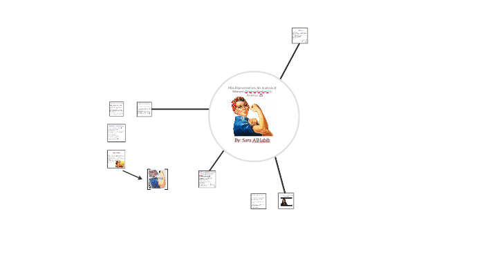 Miss representation transcript image