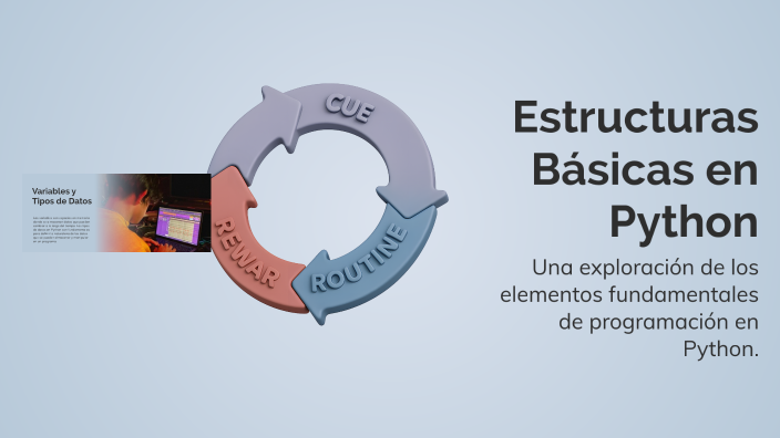 Reglas De Python Estructuras Básicas en Python by Jair Ochoa on Prezi