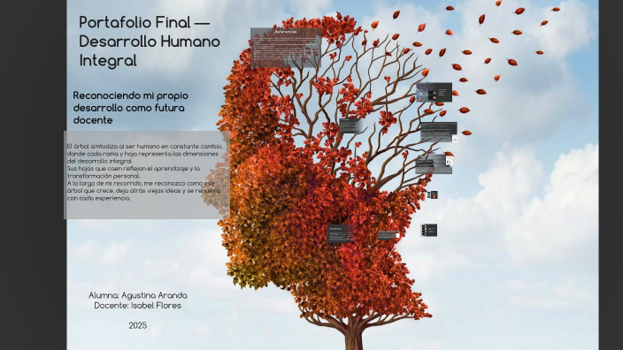Portafolio Final — Desarrollo Humano Integral by Agustina Aranda on Prezi