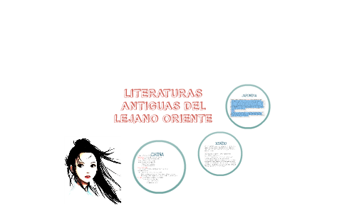 Literaturas Antiguas Del Lejano Oriente By Yudy Alexandra Avendaño 