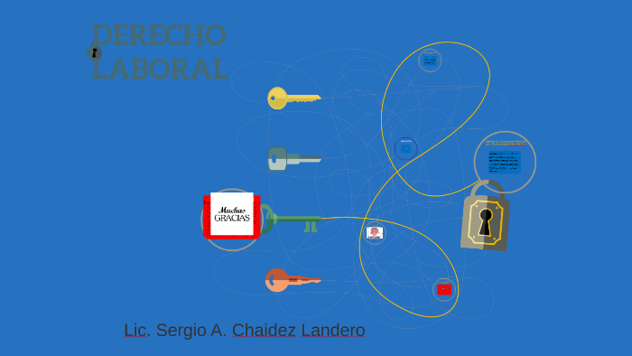 DERECHO LABORAL by Sergio Chaidez on Prezi