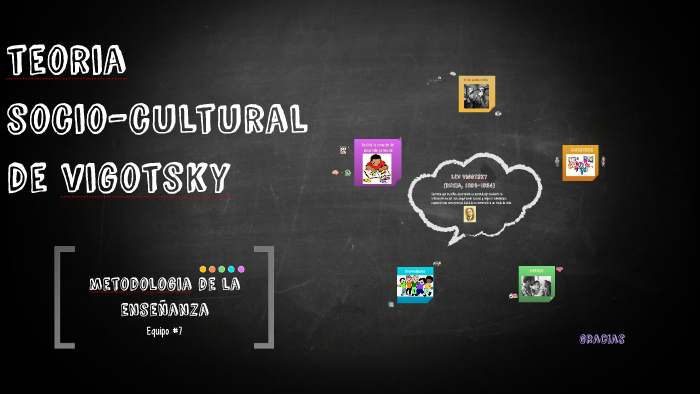 teoria socio-cultural de vigotsky by kiki rodriguez on Prezi