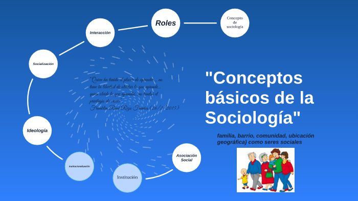 conceptos basicos de sociologia by Reyna sequeira on Prezi