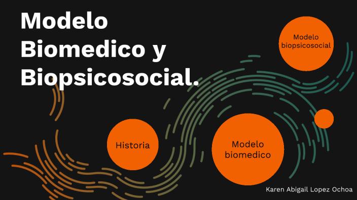 Modelo biomédico y biopsicosocial by Karen López Ochoa