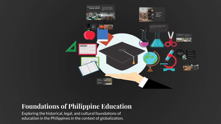 Foundations of Philippine Education by ARIEL LALISAN on Prezi