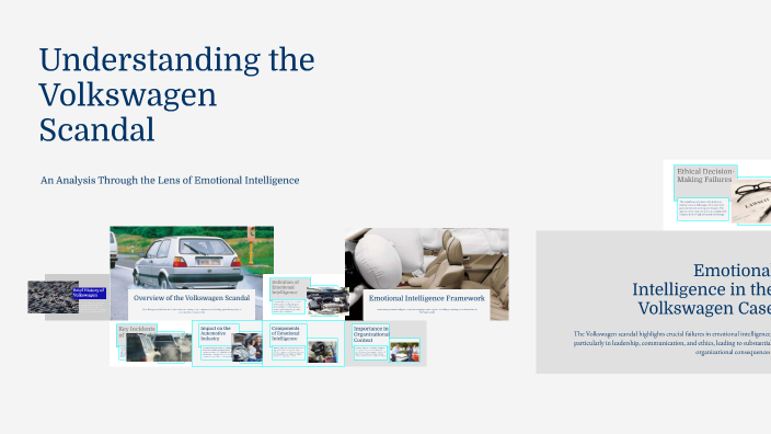 Understanding the Volkswagen Scandal by Spam on Prezi