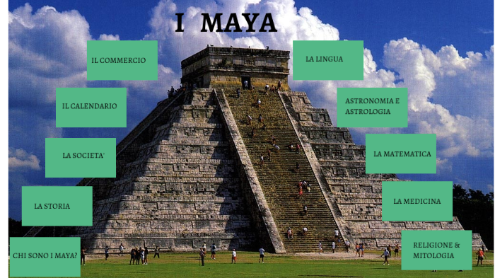 osservatori astronomici maya