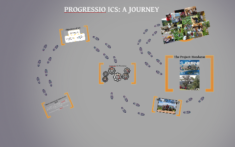 PROGRESSIO ICS: A JOURNEY by Brett Ruffell on Prezi