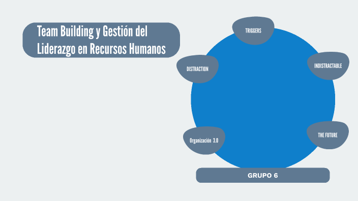 Grupo 6 - Team Building by Byron Mendieta on Prezi