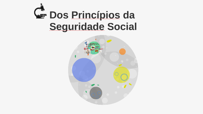 Dos Princípios Da Seguridade Social By Ilma Maria Silva Araújo On Prezi