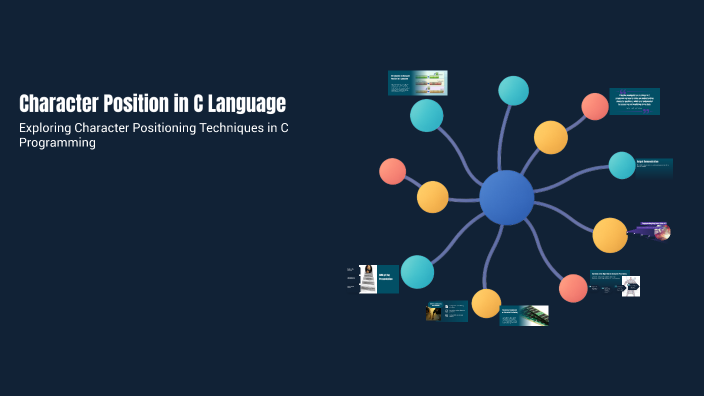 Character Position in C Language by Zoha Waseem on Prezi