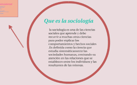 Que es la sociologia by sheila larez on Prezi