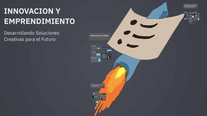 INNOVACION Y EMPRENDIMIENTO by omar garcia on Prezi