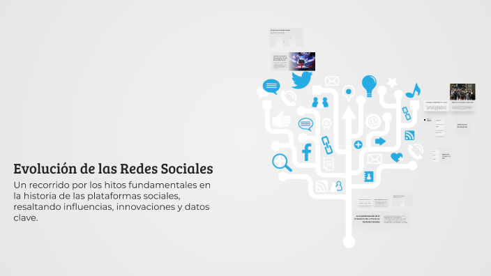 Evolución de las Redes Sociales by Annia Ramirez cervantes on Prezi