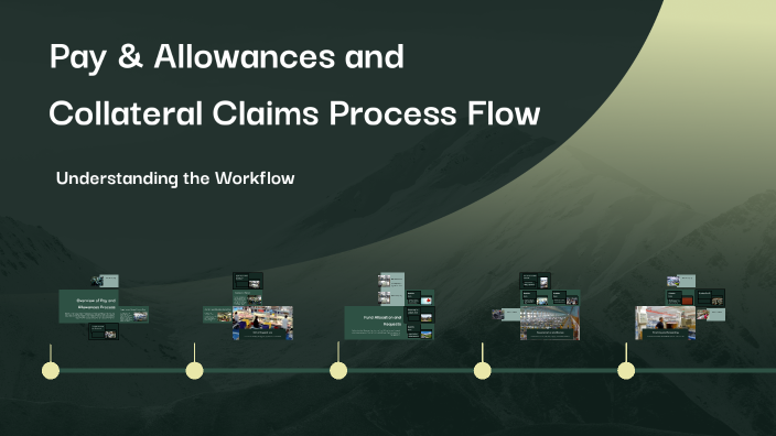 Pay and Allowances Process Flow by Van Factor on Prezi