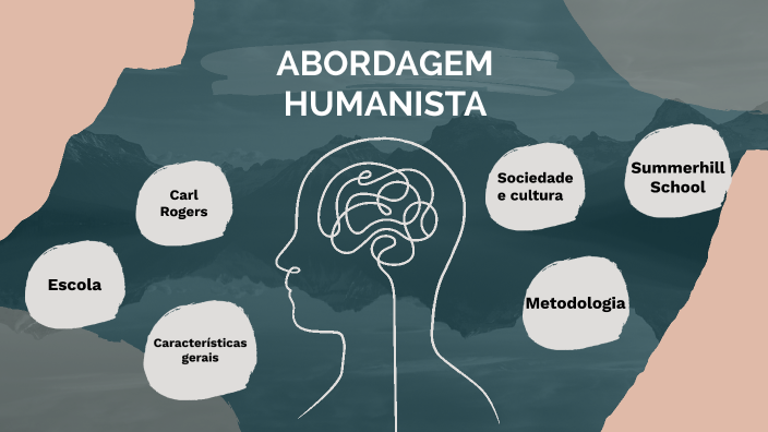 Abordagem Humanista By Laura Vilela On Prezi 