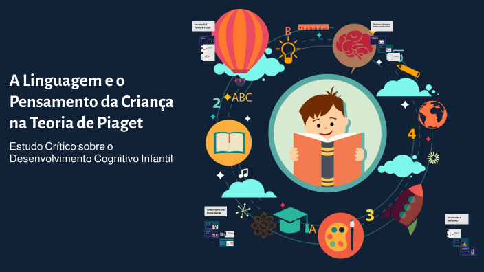 A Linguagem e o Pensamento da Criança na Teoria de Piaget by Maria Sara ...