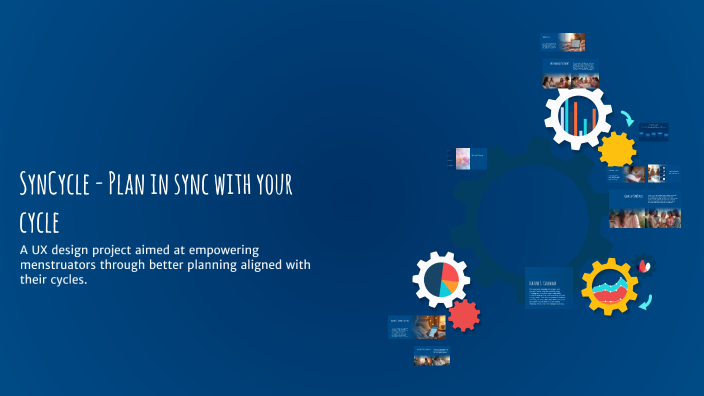 Syncycle SynCycle - Plan in sync with your cycle by Eva Kircher on Prezi