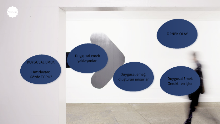 Duygusal Emek By Gözde ülker On Prezi
