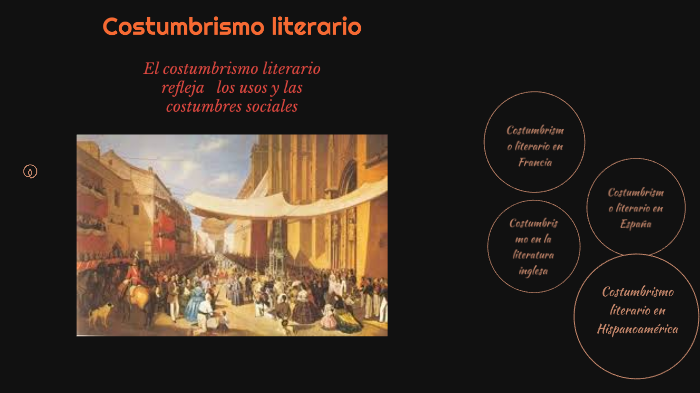 COSTUMBRISMO LITERARIO by Santiago Vasquez