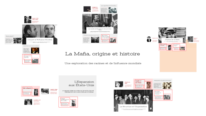 La Mafia, origine et histoire by Piervito Cucinelli on Prezi