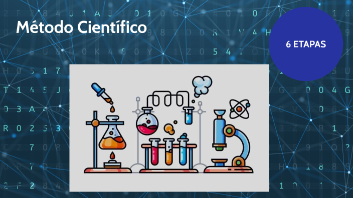 Método Científico by Javier González on Prezi