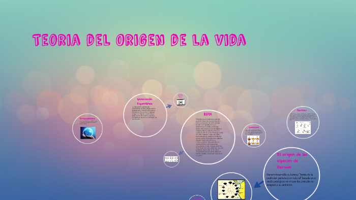 Teoria del Origen de la Vida by Milagros Martinez on Prezi