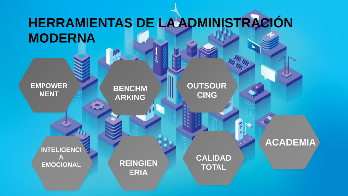 HERRAMIENTAS DE LA ADMINISTRACIÓN MODERNA by Jazmin Cardenas on Prezi