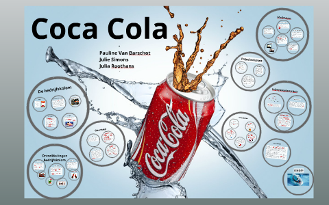 Coca Cola by Julie Simons on Prezi