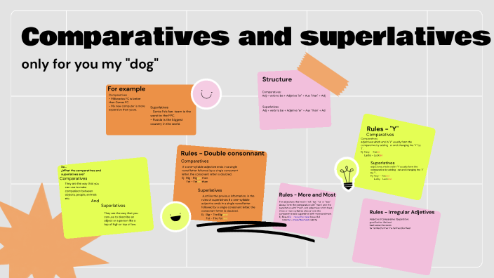 Comparatives And Superlatives by Daniel Esteban Ortiz Zambrano on Prezi