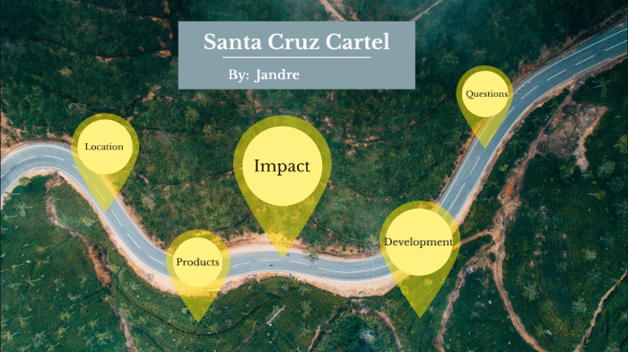 Santa Cruz Cartel by Jesse Brown on Prezi