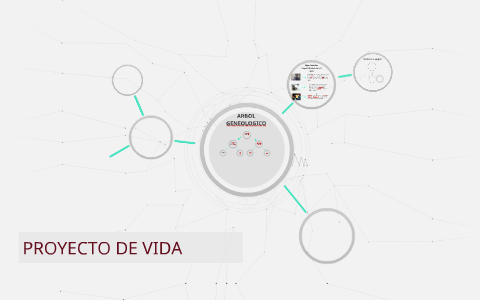 PROYECTO DE VIDA by bryan estela on Prezi
