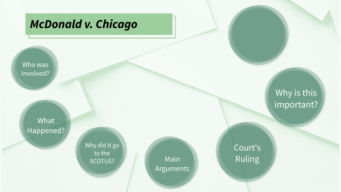 McDonald V. Chicago By Ryan Cooper On Prezi