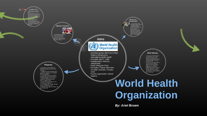 presentation on world health organization