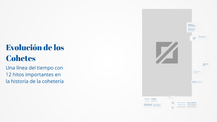 Una linea del tiempo by Juan Esteban Quintero Posada on Prezi