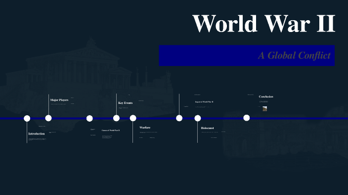 World War II by Jack Skewes on Prezi