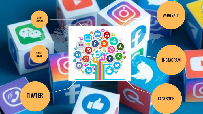 Redes Sociales by Laura Romero on Prezi