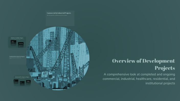 Overview of Development Projects by Sheik Mohammed on Prezi